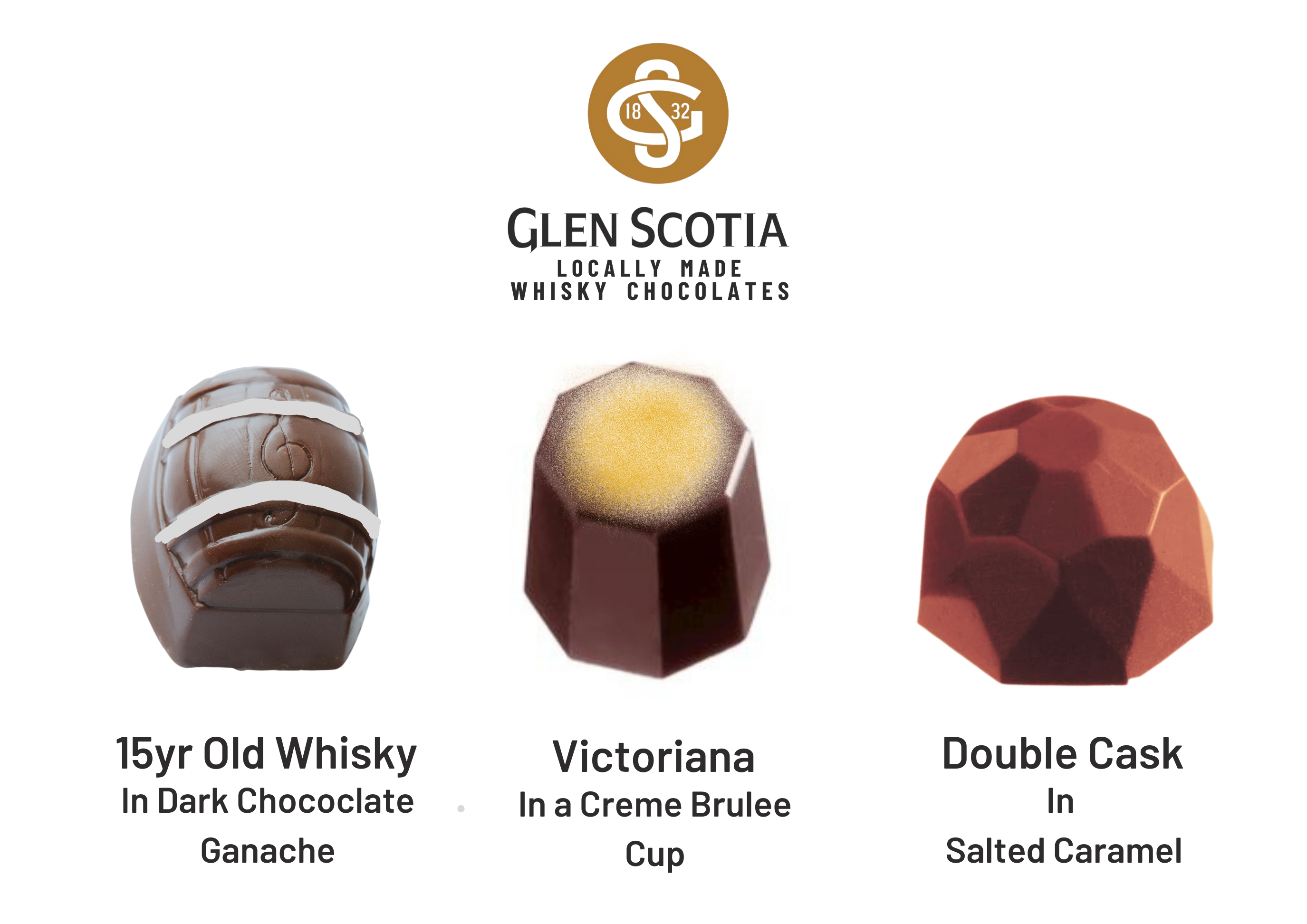 Image shows the flavour card for the Glen Scotia Collection of handmade filled chocolates from Fetcha Chocolates. These chocolates are vegan, dairy free, gluten free and soy free and come in plastic-free packaging.  This box of chocolates is made with Glen Scotia whisky. 